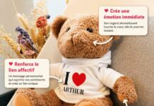 Pourquoi offrir un ours en peluche ?