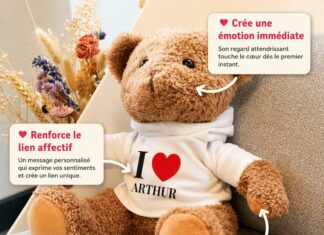 Pourquoi offrir un ours en peluche ?